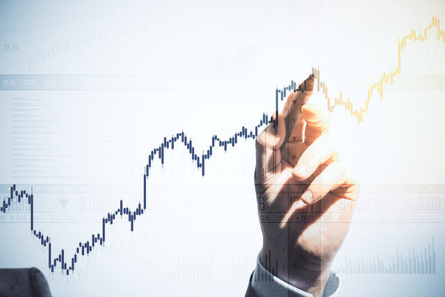 期货交易中的止损止盈设置？