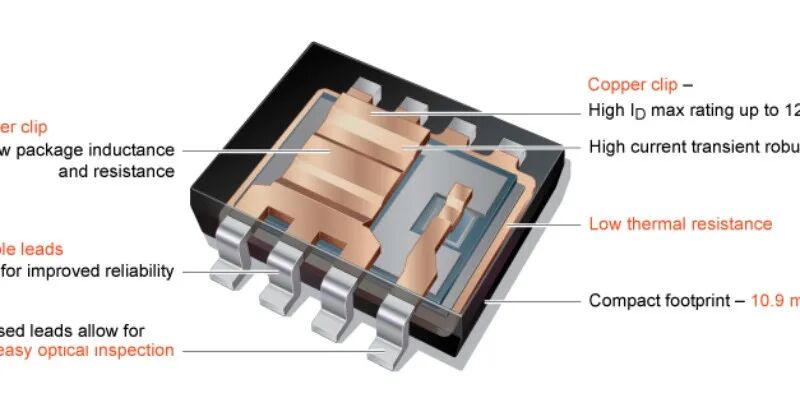 安世半导体事件撼动全球汽车供应链：成熟制程的影响