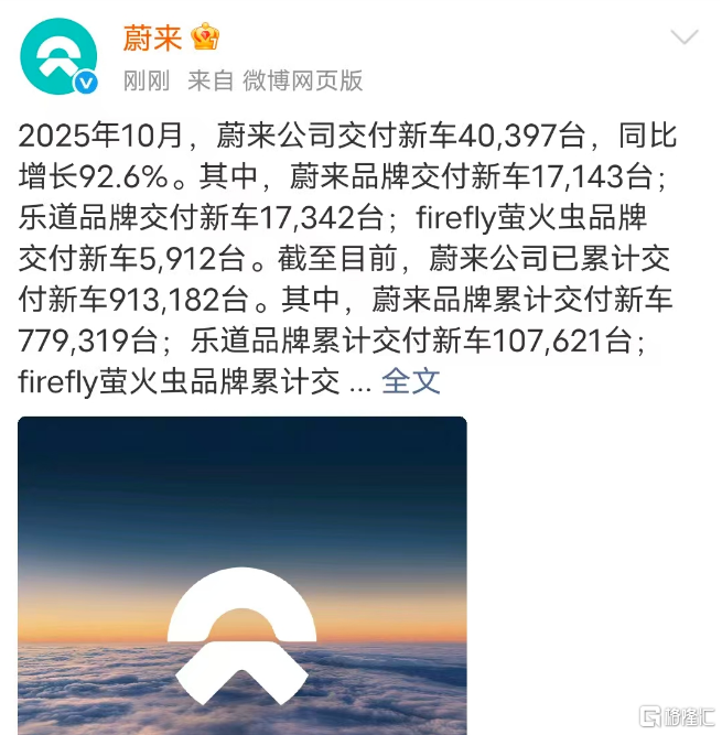 零跑首破7万,极氪冲上6万,新势力10月销量集体“狂飙”!