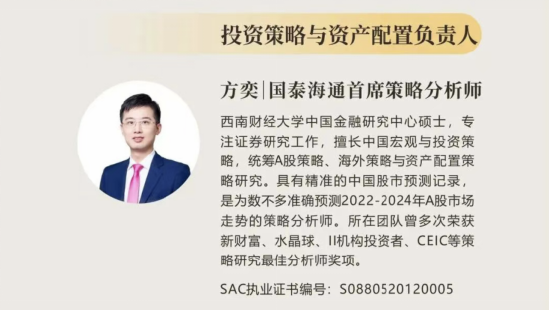 国泰海通首席分析师方奕最新判断：跨年攻势开启，明确看好12月至次年2月的跨年行情