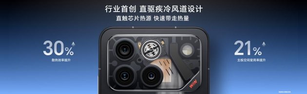 性能、续航、散热！电竞旗舰荣耀WIN系列正式发布
