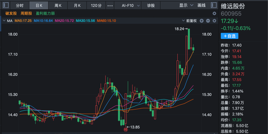 最新公告!多家A股公司2025年业绩预亏