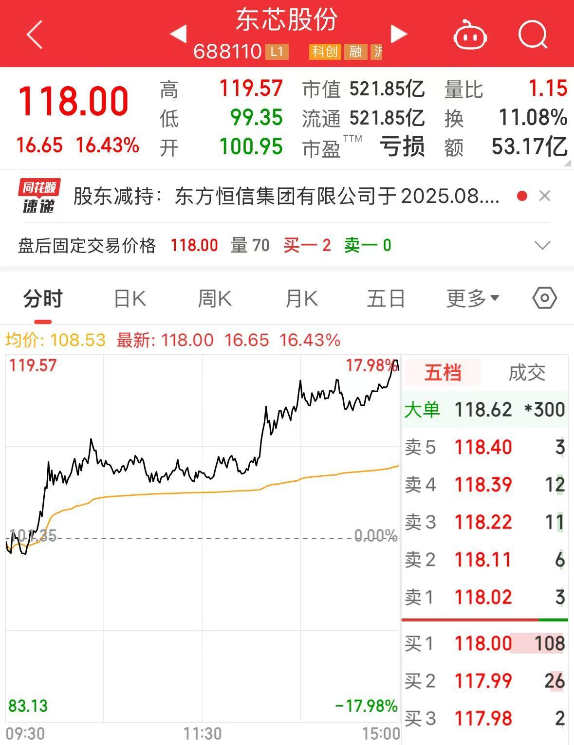 突发！这家芯片公司，明起停牌核查！什么情况？